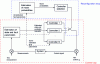 Figure 12 - Principle of the reconfiguration method (from [17])