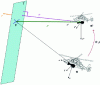 Figure 15 - Current and reference positions and orientations