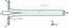 Figure 14 - DCB test