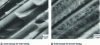 Figure 46 - Mode II fracture facies: ductile damage for static loading and brittle damage for dynamic loading (after [34])