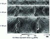 Figure 50 - Influence of 90° ply thickness (20, 40 and 60 microns) on matrix crack spacing at 2% strain (after [57])