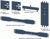 Figure 7 - Geometry of notched specimens to assess toughness and fracture behavior of composite materials