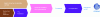 Figure 13 - SIP channel