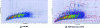 Figure 38 - GC x GC chromatograms of a CPK IH2 fuel and a 50/50 Jet A-1/CPK mixture (after [72] [73])