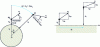 Figure 11 - Switch to local coordinates