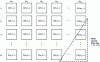 Figure 12 - Cost matrix grid