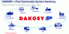 Figure 25 - PCS DAKOSY (source DAKOSY)