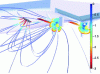 Figure 9 - Modeling a corrosion protection system for a ship's hull (source: image produced with COMSOL Multiphysics® code)