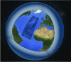 Figure 27 - Illustration of oceanic, atmospheric and continental surface model grids used in climate simulation (source: © CEA/CNRS/Météo-France – production: Animea Studio, 2019)