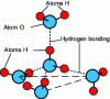 Figure 5 - Basic (tetrahedral) structure of H2O molecules in liquid water and ice [16] (an oxygen atom occupies the center of a tetrahedron, each vertex of which is occupied by another oxygen atom).