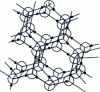 Figure 6 - Hexagonal ice structure Ih