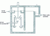 Figure 24 - Contact tower with turbine