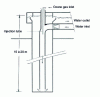 Figure 25 - Ozone. U-tube contact