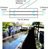 Figure 17 - Double weir