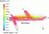 Figure 10 - Example of a weir current line