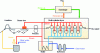 Figure 2 - Simplified diagram of the main uses of steam